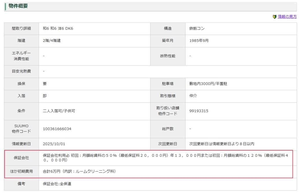 スーモのキャプチャ画像。保証会社の金額とルームクリーニング料（6万円）は記載されている。火災・損害保険については、「要」としか記載されていないし、仲介手数料についての記載は全く無い。